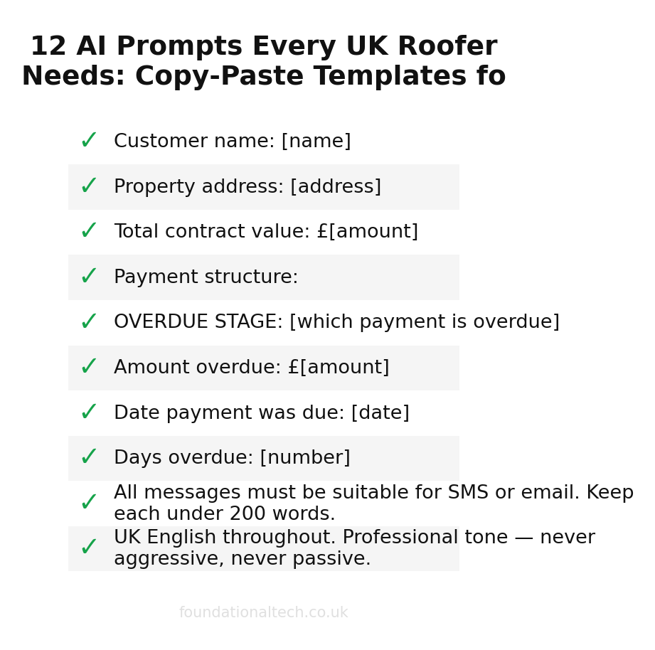 AI adoption readiness checklist for Roofers
