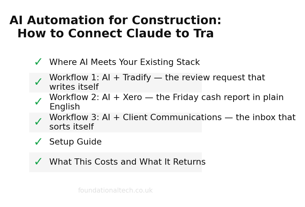 AI adoption readiness checklist for Construction