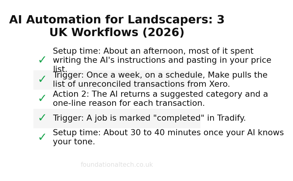 AI adoption readiness checklist for Landscapers
