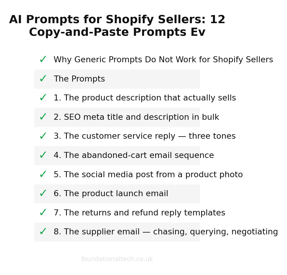 AI adoption readiness checklist for Shopify Sellers